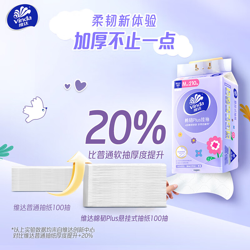 Vinda tissue paper, cotton tough Plus hanging paper towel, 4 layers, 210 paper towels