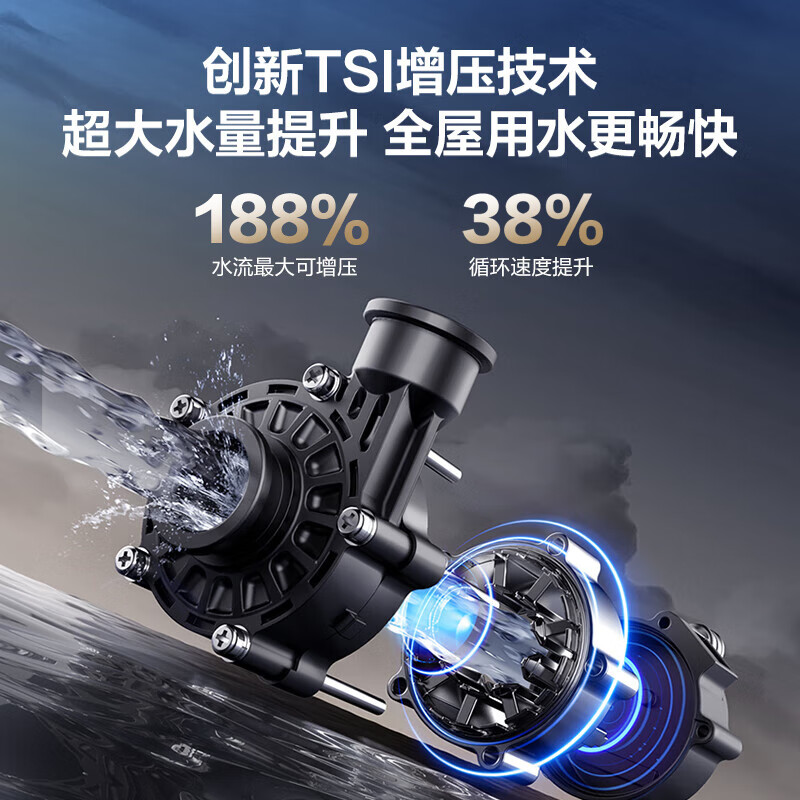 Haier E series ER7 zero cold water 16 liters first level energy efficiency and energy saving water servo constant temperature supercharged large water volume national subsidy 15% gas water heater