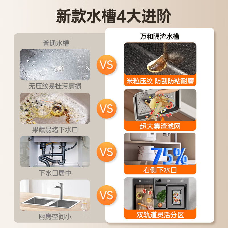 Vanward kitchen sink large single tank 304 stainless steel dish basin embossed anti-fouling and anti-scratch double filter residue 21X