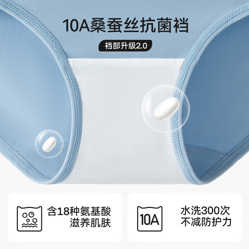 Catman Medical Grade First Time Disposable Women's Underwear Women's Pure Cotton Antibacterial Mid-waist Seamless Large Size Girls' Briefs