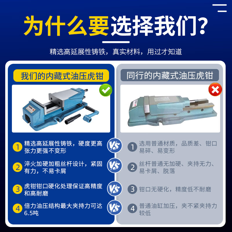 OZOozo built-in hydraulic vise double force supercharged CNC machining center precision hydraulic flat jaw vise milling and grinding machine heavy-duty precision 5-inch built-in hydraulic vise 240