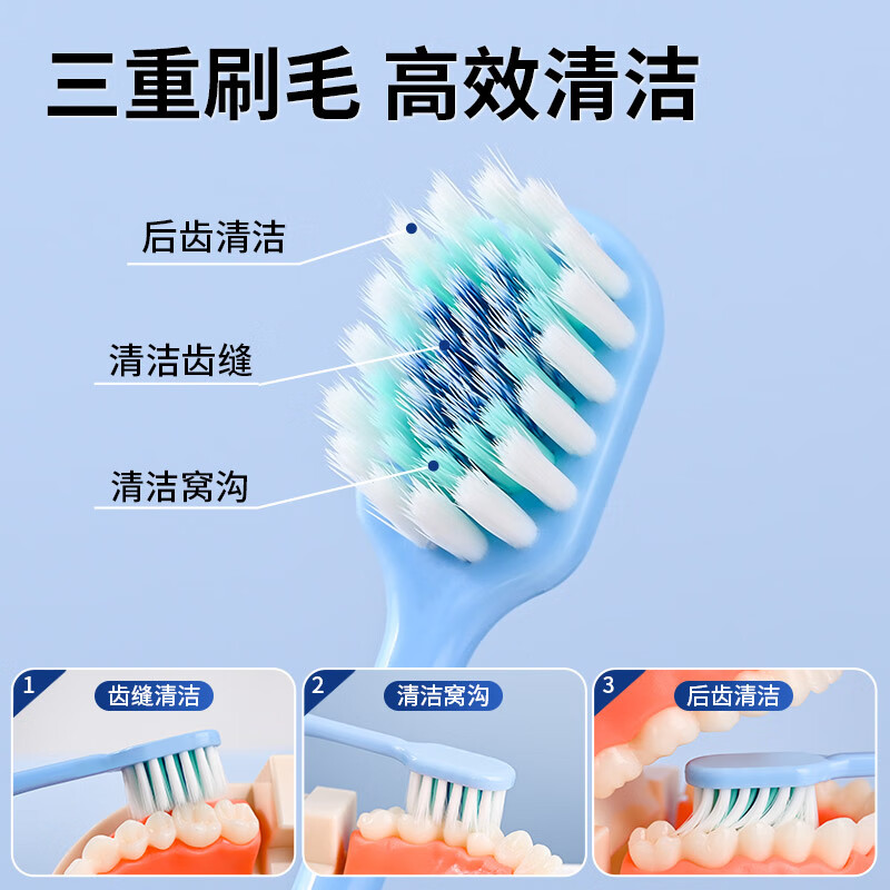 BRUSHING BEAR toothbrush soft-bristle wide-head gum protection triple hair transplant adult home decoration household men and women special 4 pack