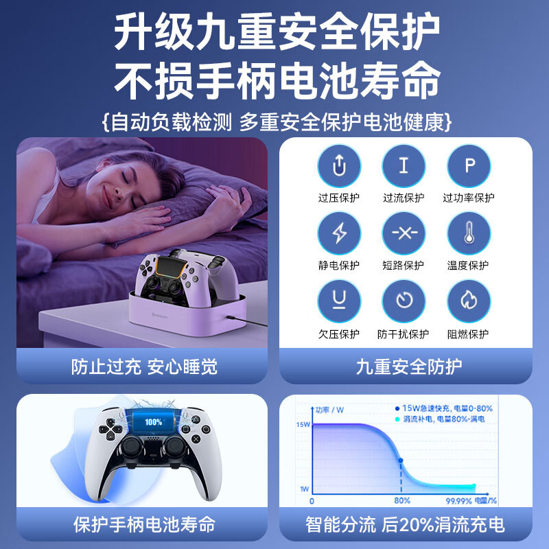 NEWDERY New Deli PS5 Controller Base Charger Elite Controller Charging Base Pro Charger Slim Dual Controller Storage Bracket dse Peripheral Accessories Black Myth Wukong