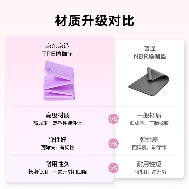 Made in Tokyo, TPE foldable yoga mat, elementary school student nap mat, portable fitness multi-functional non-slip shock-absorbing mat green