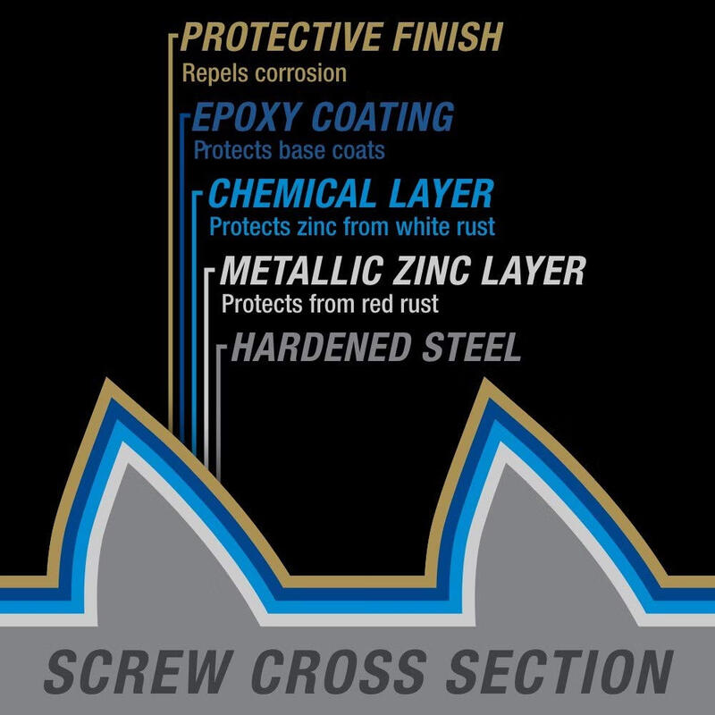 Power ProPro 5/16 x 31/2 Star Drive Construction Rust Resistant Ceramic Coated Bronze 5