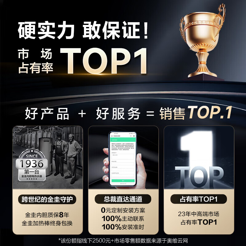 A.O.SMITH 6-liter small kitchen treasure Jingui inner tank electric water heater 2kW fast heating energy-saving heat preservation installed under the basin top water outlet EWH-6B2 water storage type