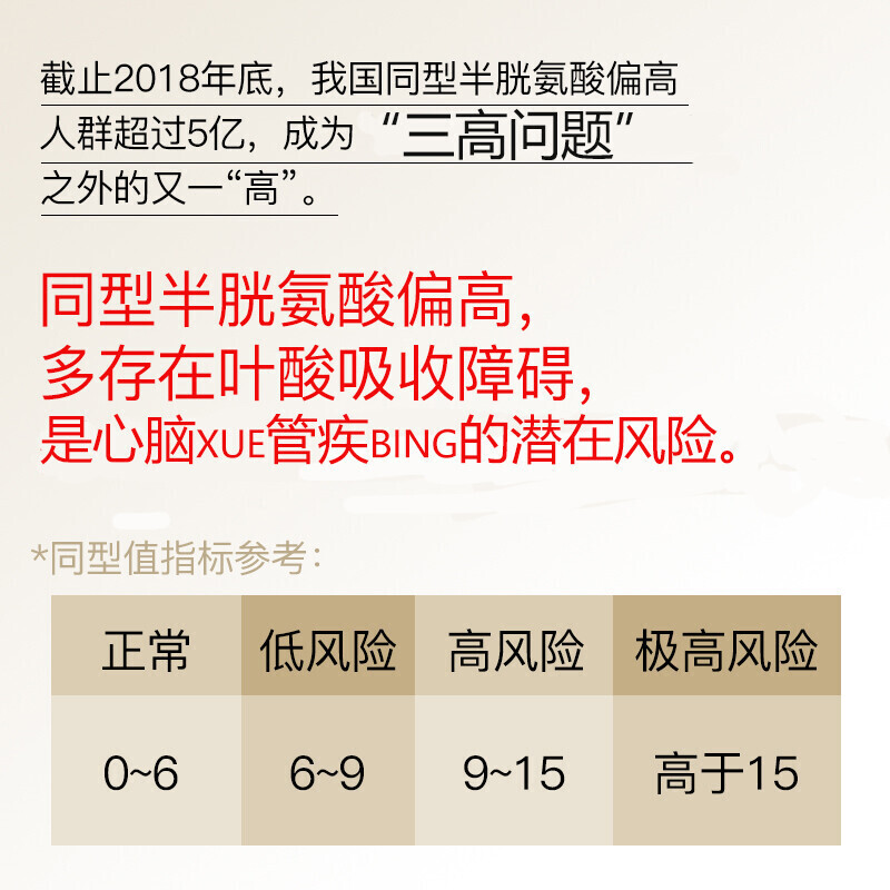 SpringXanadu Active Folic Acid Tablets Men's Homocysteine-lowering Cardiovascular Pentamethyltetrahydrofolate B9 for Middle-aged and Elderly People Imported-60 Tablets*1 Bottle 5methyltetrahydrofolate