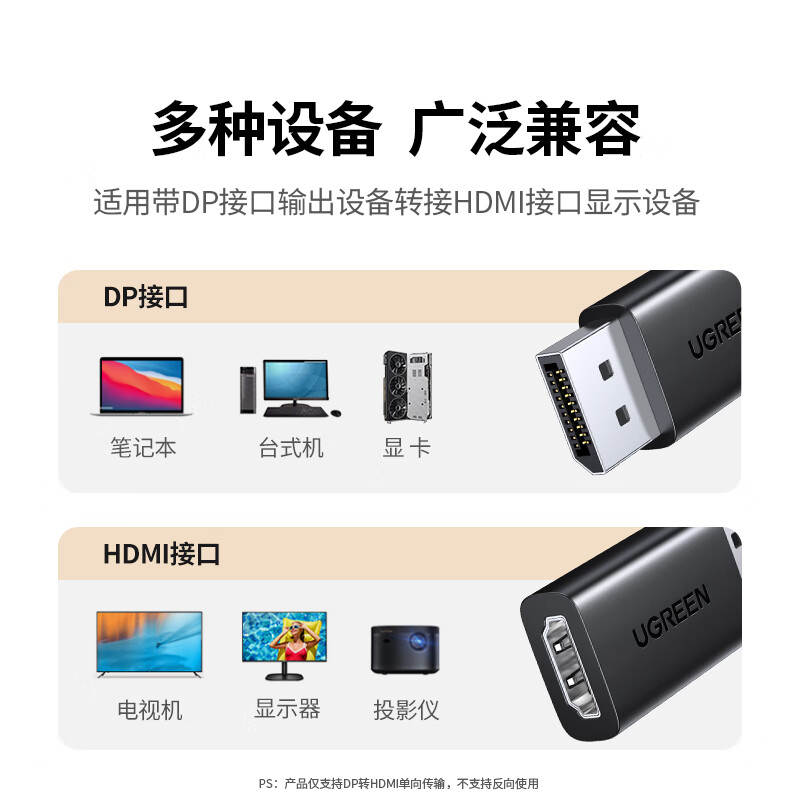 Greenlink DP to HDMI adapter 4K HD DisplayPort male to female video converter suitable for computer graphics card desktop connected to monitor projector cable 65302