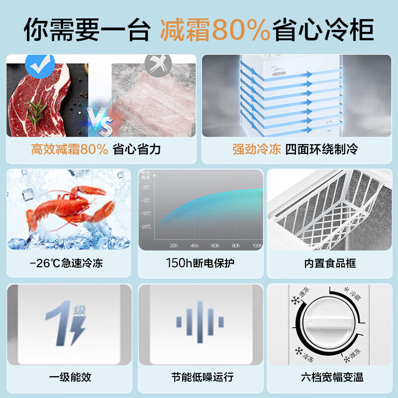 Midea Frost Reduction Series 80% Frost Reduction Single Temperature Household Freezer Non-Frost Free -30 Deep Freezer Small Freezer Large Capacity First Class Energy Efficiency Beautiful Freezer Trade-in 143KMB Can store 200 kilograms of meat 143L