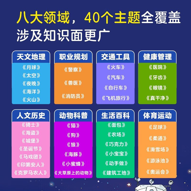 Qinqin Science Library Volume 1-4 (40 volumes in a gift box) Kindergarten science encyclopedia picture book for children aged 3-6 years old Pittosporum, Nutshell, recommended by Anson’s mother Scientific enlightenment knowledge children’s book New and old versions shipped randomly Gift book world chapter complete set