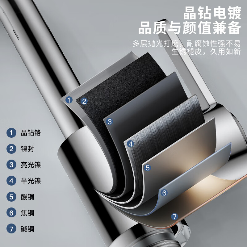 KEGOO faucet washbasin basin hot and cold bathroom bathroom cabinet stainless steel basin faucet K1010