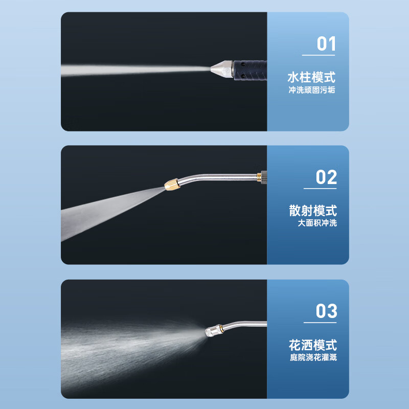 Jingzino Steam Cleaner Home Appliances Floor Heating All-in-One Cleaning Machine High Temperature and High Pressure Multi-Function Washing Air Conditioning Range Hood Commercial 15 Models 3500W (Five-in-One Function) 10KG Simple Configuration