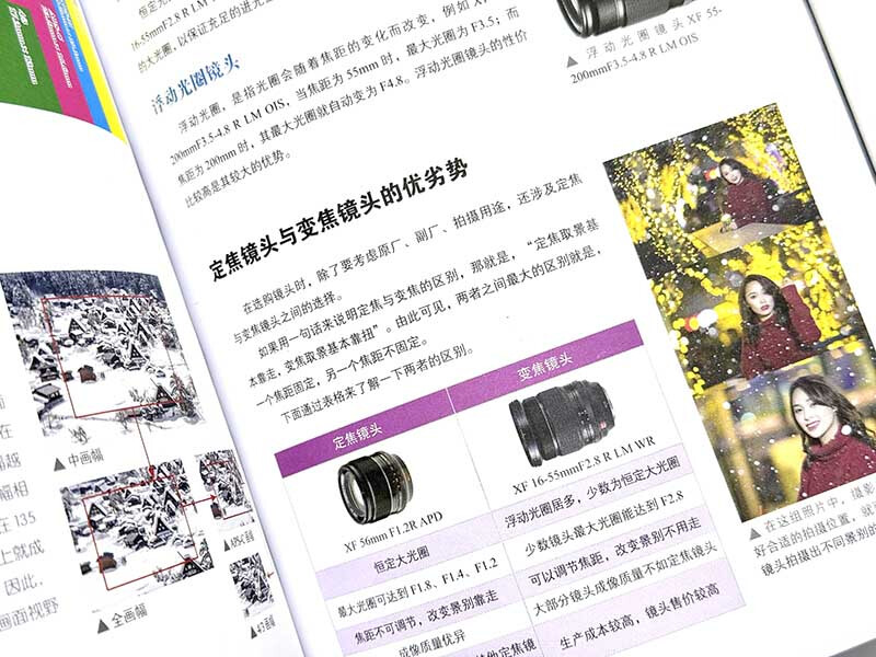 A complete collection of Fuji mirrorless photography and video skills: film simulation + filter direct + lens matching + popular themes