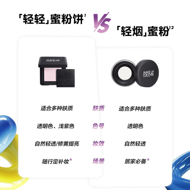 Meikefei official brand new light white honey powder 0.1 transparent color 10g Valentine's Day gift for girlfriend