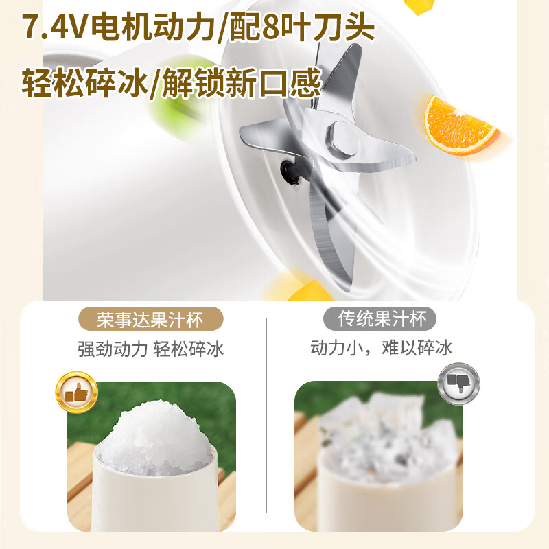 Royalstar Royalstar ton barrel juicer cup wireless portable outdoor sports juicer cup small multi-functional freshly squeezed fruit juice 500ML + purple machine head RZ-70T15-1