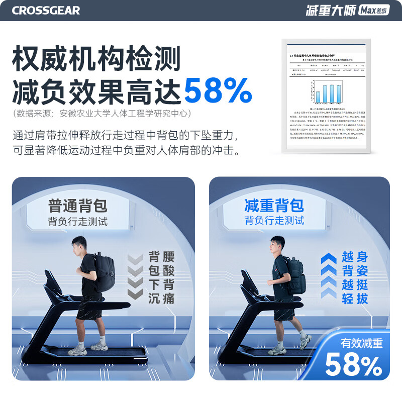 CROSSGEAR Cross Medal Weight Loss Master Business Backpack Men's 17.3-inch Computer School Bag Large Capacity Business Travel Bag