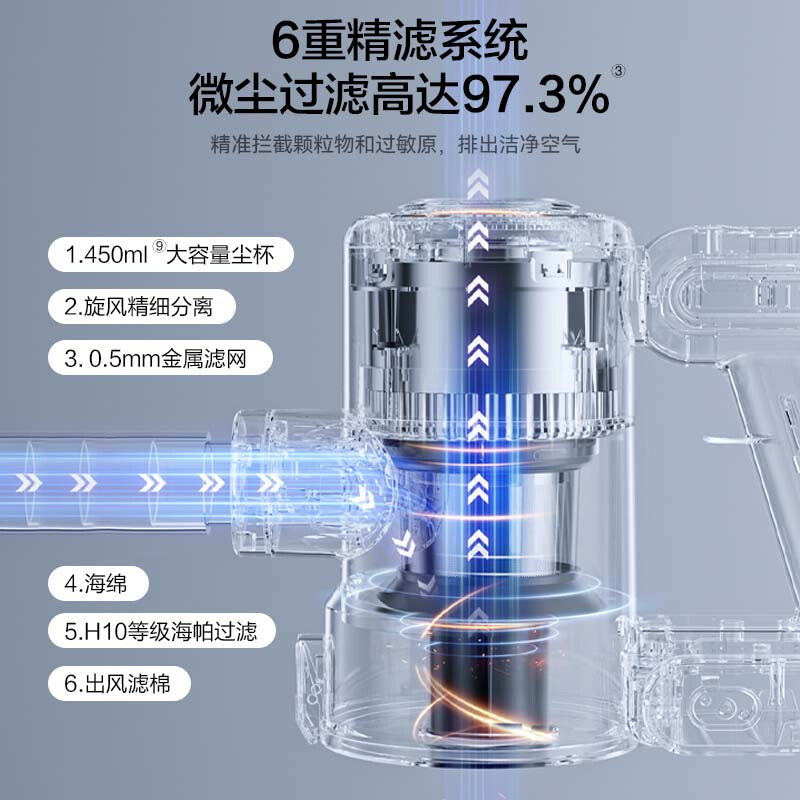 SUPOR Vacuum Cleaner Home Wireless Handheld Lightweight High Suction Sweeper Vacuum Dust Vacuum Carry Dual-Purpose Sofa Carpet Bedroom Pet Cat Dog Hair Portable New EVS-C5A Consult Customer Service for a Better Deal