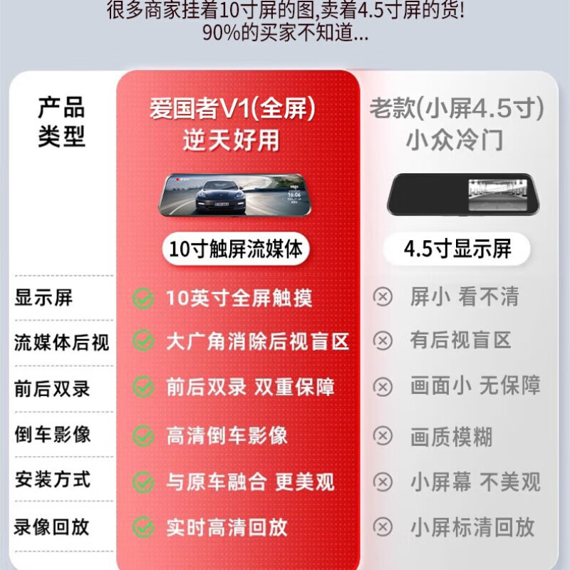 Patriot 4K ultra-clear Patriot driving recorder dual-records 360-degree panoramic front and rear reversing images without wiring