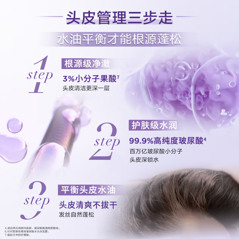 L'Oreal Hyaluronic Acid Hydrating Conditioner 440ml Refreshing, Fluffy, Smooth and Moisturizing