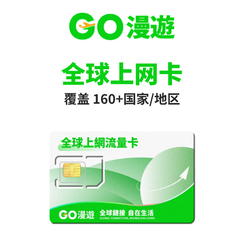 GO Roaming African Universal Ghana Internet Card Data Card Mobile Phone Card 4G Unlimited Data Does Not Include Calls African Access to Ghana 1 day / 500MB per day and then slow down