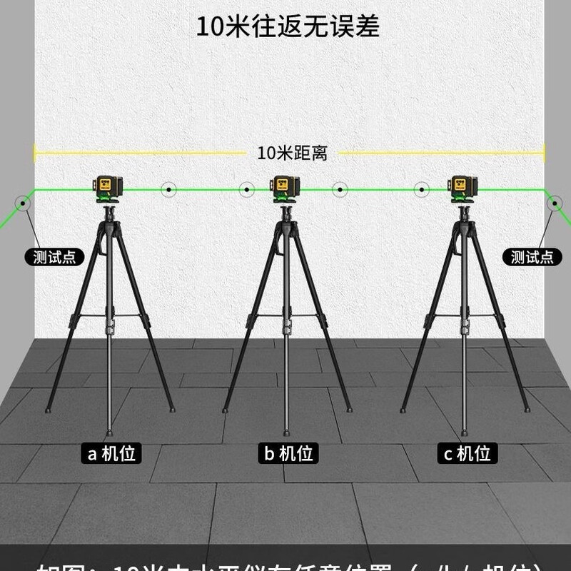 PREXISO Swiss high-end level high-precision 3D strong light thin line high-brightness outdoor 12 infrared laser wall mounter green light WG1-E green light 12 lines