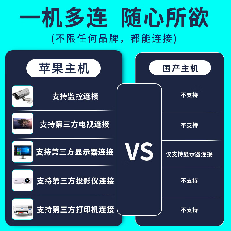 Apple (Apple) Mac mini Second-hand Apple mini console Desktop computer Office design game console M1/M2/M4 20 years NT3 Hot recommended large memory M1 eight-core-8G-512 95% new