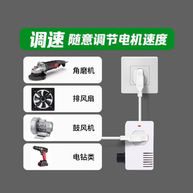 Gongtu 3000W high-power thyristor electronic voltage regulator motor fan electric drill variable speed speed regulator thermostat 220V white wired model (cable length 1.5 meters) supports 3000W