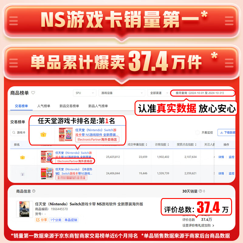 Nintendo Switch game cartridge NS game software New original overseas version Nintendo All-Stars Super Smash Bros. Special Edition Chinese