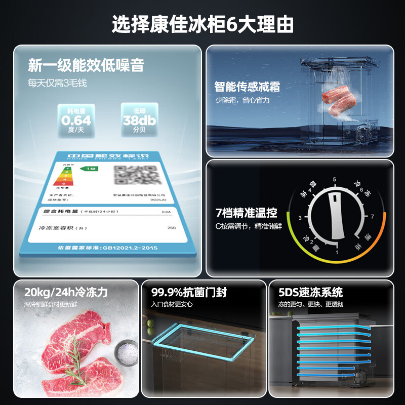 Konka 250 liter single temperature home smart anti-frost PCM panel first-class energy efficiency freezer home refrigeration appliance refrigerator freezer BG25JD trade-in 15% subsidy for home appliances