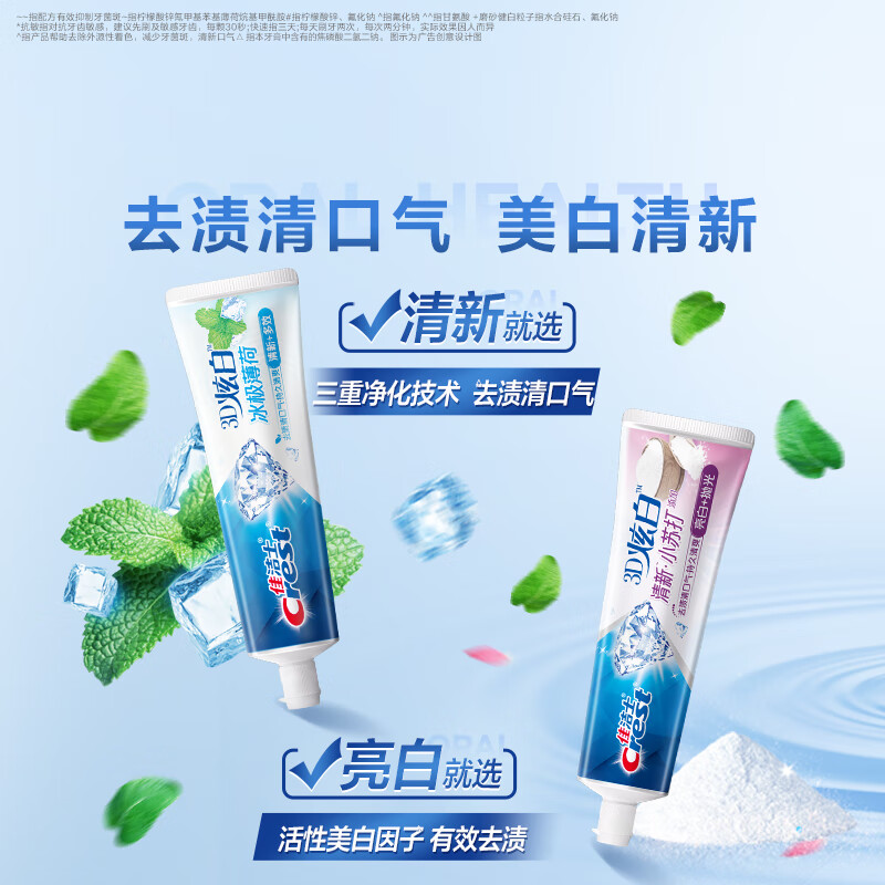 Crest All-Excellent 7-Effect Whitening Gum Care Whitening Toothpaste Cleans Mouth and Prevents Mouse, Total 700g Jingdong Self-operated New and Old Packaging Mixed