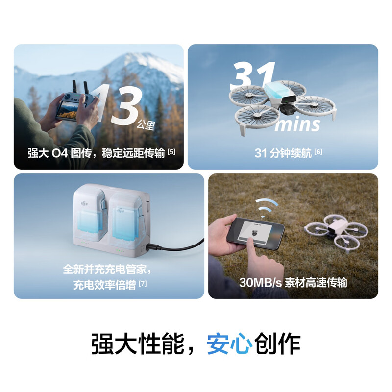 DJI Flip all-in-one Vlog aerial camera outdoor camping travel sports portable high-definition anti-shake light drone mini voice remote control aircraft