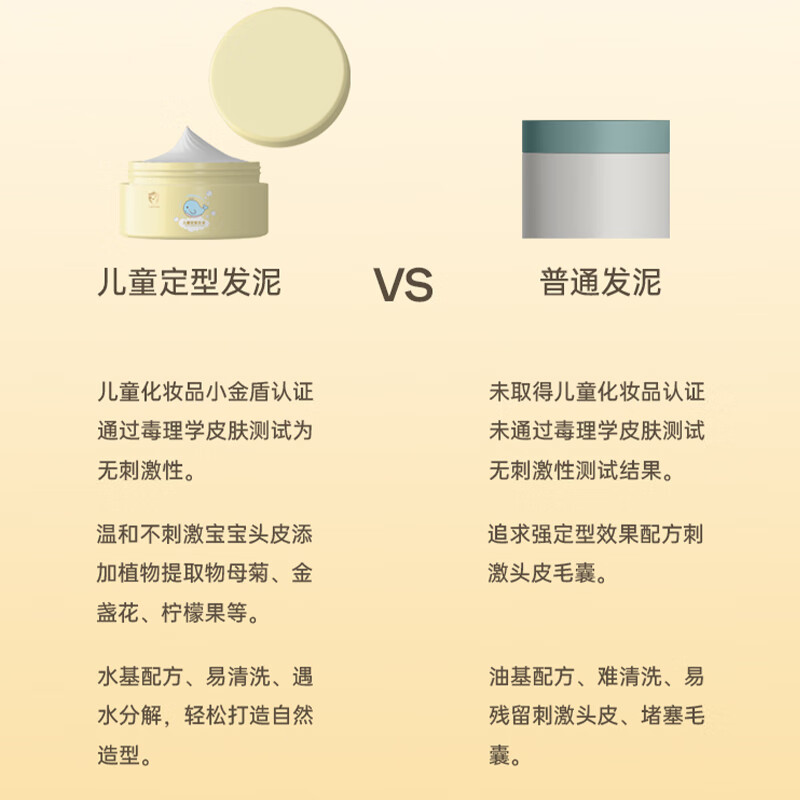 Stylist children's hair mud for men and women, styling fluffy and non-damaging hair styling for dance performances, long-lasting hair gel for broken hair