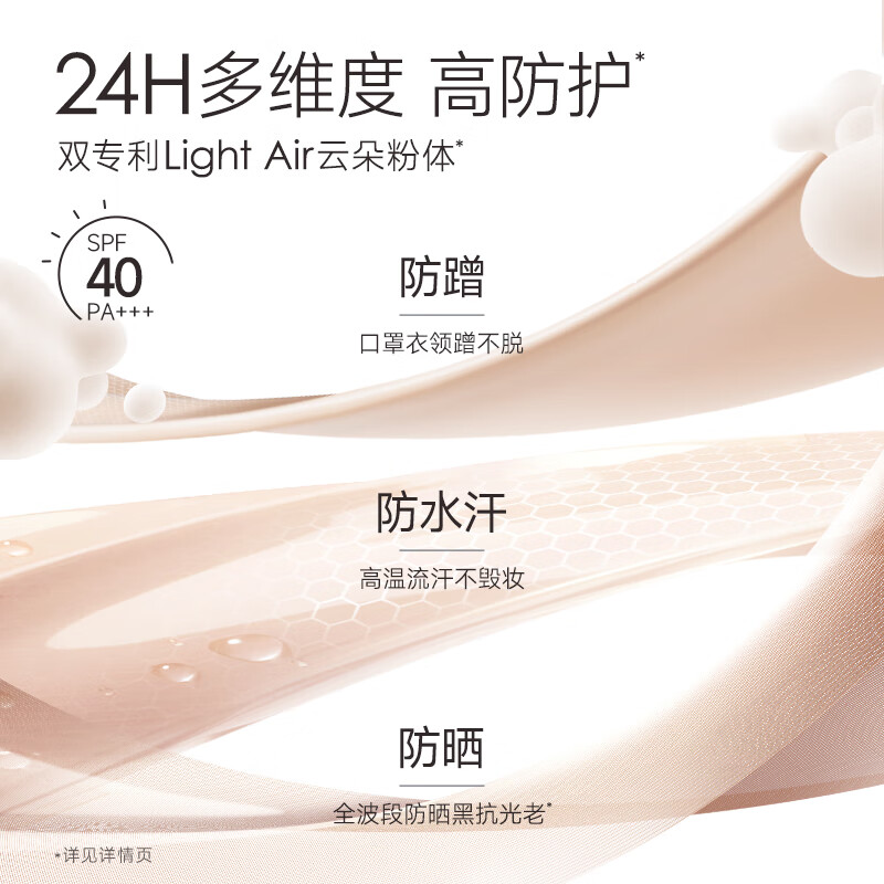 Kazilan White Magnetic Sunscreen Loose Powder Cake SPF40 PA+++ Anti-sweat and makeup fixing concealer pores New Year's gift for women Cloud-like soft focus sunscreen loose powder 1g (small to medium size)