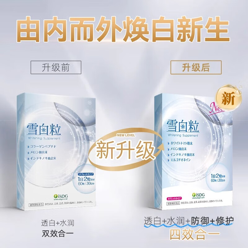 ISDG Snow White Pills 60 capsules/box Collagen Peptide Whitening Niacinamide Water Whitening Tablets Improve Skin Color