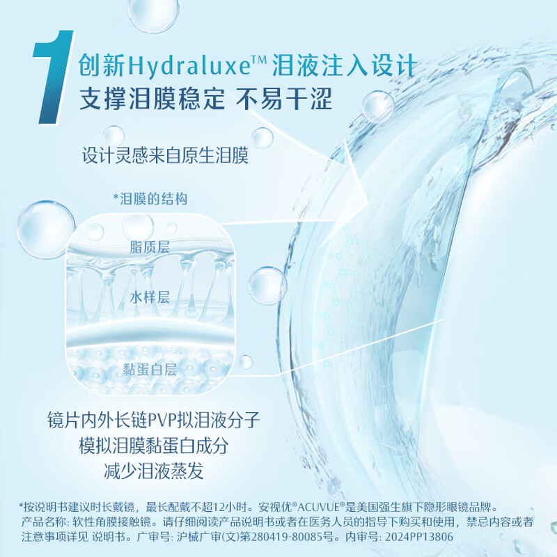 Johnson & Johnson Daily Disposable European Comfort Contact Lenses Imported Silicone Hydrogel Medical Moisturizing High Oxygen Permeability 5 Pieces 475 Degrees