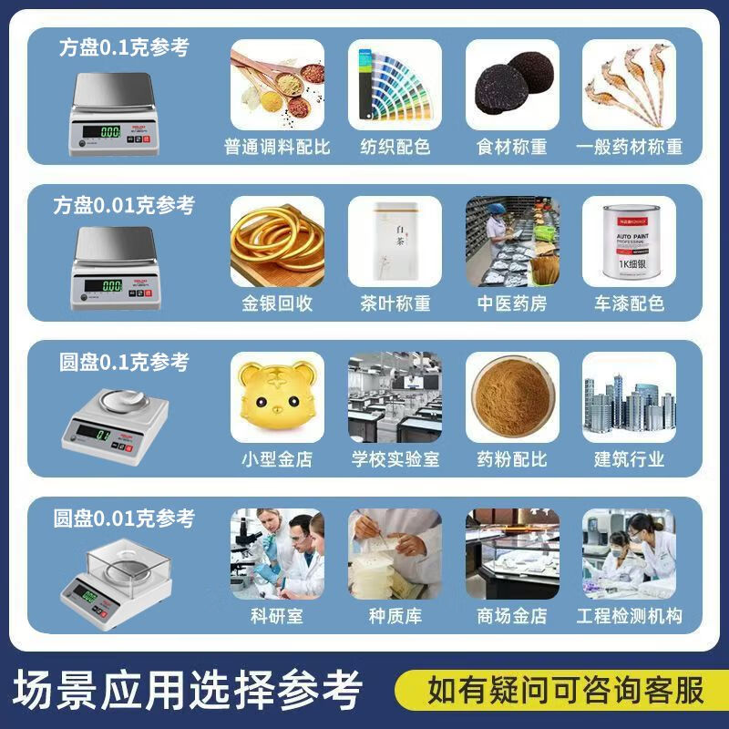 DELIXI ELECTRIC electronic balance scale laboratory high-precision gram scale precision gold jewelry scale milligram scale disc 600g/0.01g