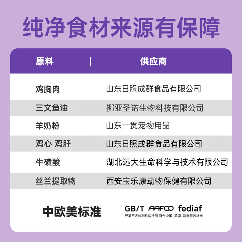 Parlmu cat snacks full price staple cat strips and cat rice mixed flavors into kitten wet food cans 15g*100 pieces