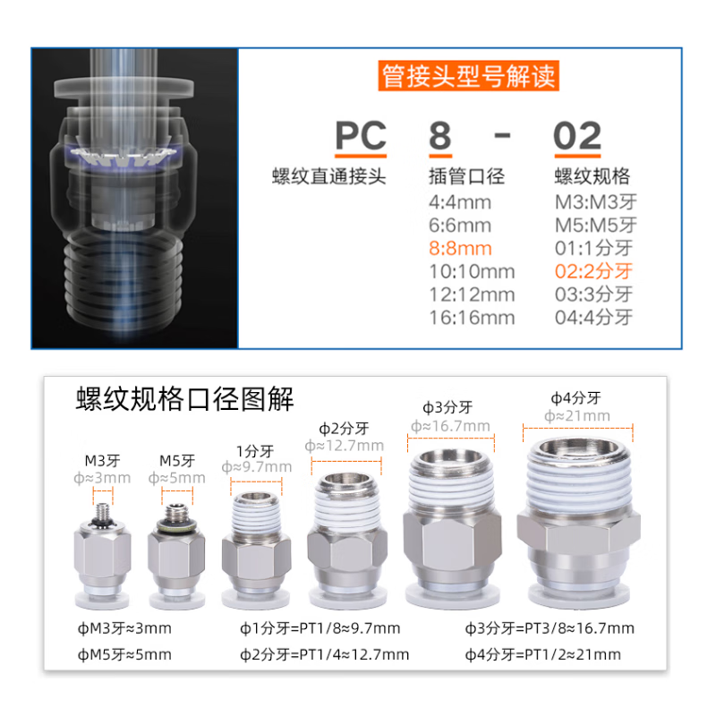Air pipe quick connector YATACO PC quick plug thread straight through PC4M5/PC601/PC802/PC1204 series PC802