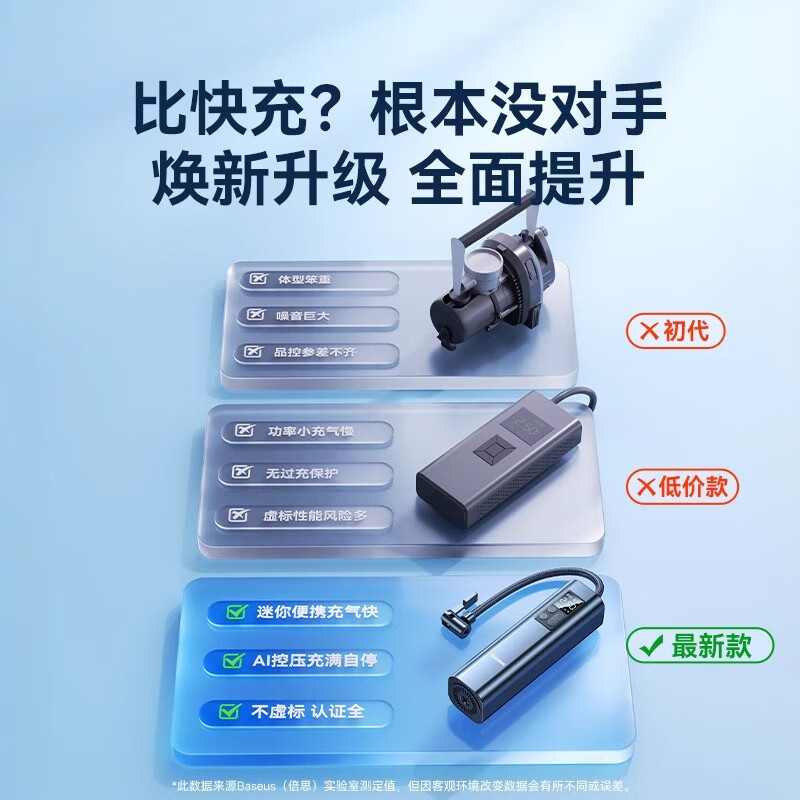 Baseus car air pump car tire air pump electric bicycle air pump wired model suitable for Xiaomi YU7
