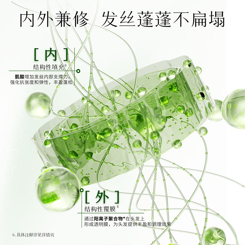 Sanshenghua Qinying Air Conditioner 400ml Air Bottle Nourishing, Repairing, Smooth and Smooth Conditioner for Men and Women to Prevent Hair Breakage