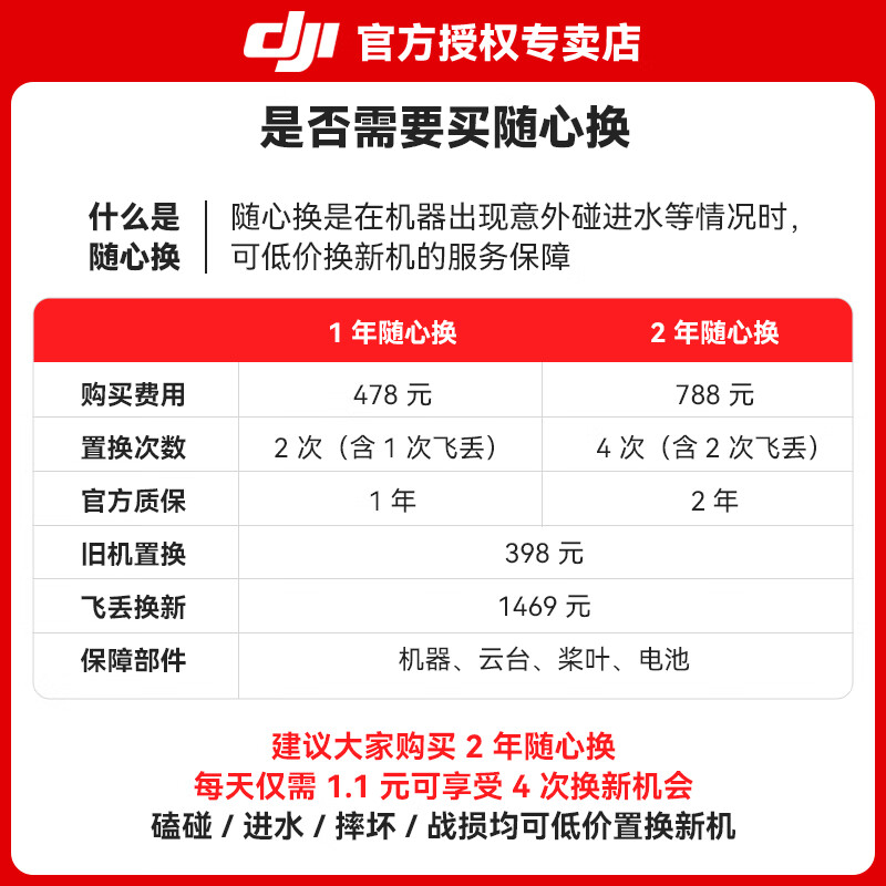 DJI Mini 4 Pro drone Mini 4 entry-level aerial photography high-definition professional intelligent obstacle avoidance ultra-long battery life 10 kilometers remote control drone mini small portable novice Mini 4 Pro with screen remote control version official standard (no memory card) official standard official standard