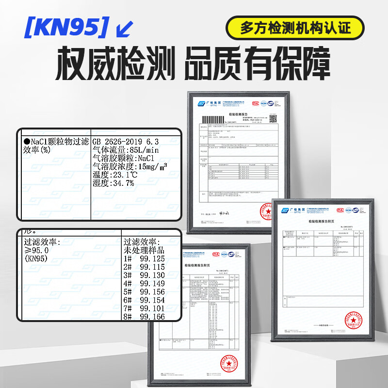 Aukeyun double breathing valve industrial dust mask KN95 anti-dust breathable grinding special welder labor protection construction site ear-hook type