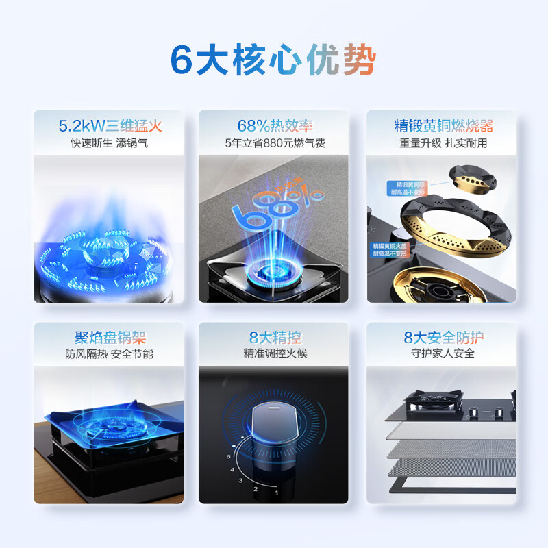 Boss (Robam) Gold List hot model JZT-57B6D natural gas household gas stove embedded gas stove trade-in 5.2kW first class energy efficiency 57B5X same model