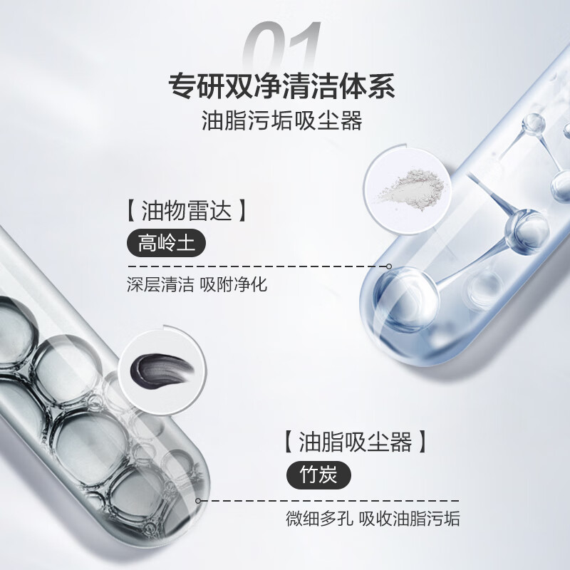 Made in Tokyo, Men's Advanced Skin Care Ultimate Gift Box, Moisturizer, Facial Cleanser, Essence Skin Care, Black Magic Boyfriend Gift