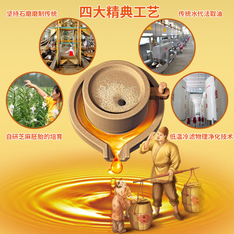 Cuizi brand small ground sesame oil 448mL traditional water method sesame oil hot pot oil dish dipping sauce Chinese time-honored brand