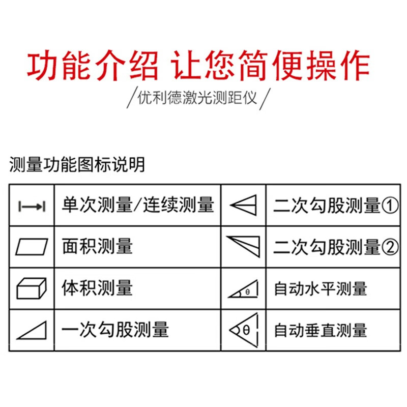 UNI-T rangefinder laser electronic ruler handheld infrared measuring instrument high-precision indoor inspection room measuring instrument LM50 (50 meters/with level bulb/dry battery)