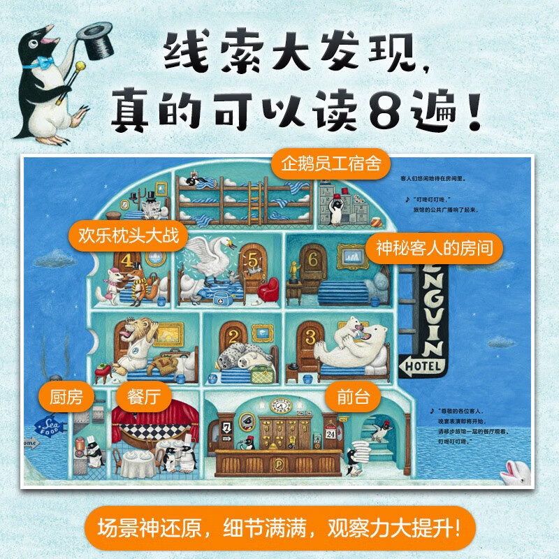 Penguin Hotel Series (3 volumes in total) Penguin Hotel, Monkey Train, Panda Bakery, Imagination Thinking Exercise, Detailed Observation, Grand Prize Picture Book 2~6, 1st to 2nd level, 1st to 2nd level, 1st to 2nd level, 1st to 2nd level, 1st to 2nd level