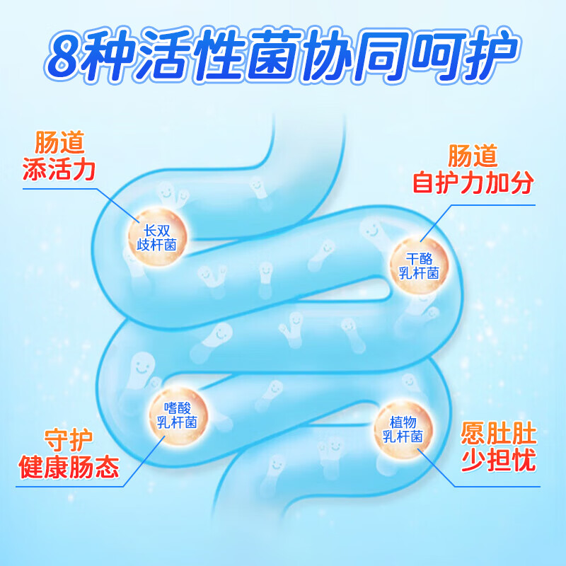 Xiaokuihua Academy Eight-Link Probiotics for Infants and Children 0-3 Years Old Newborns Non-Conditioning Gastrointestinal Weakness and Flatulence Good Gut for Babies 1 Box (First Experience)