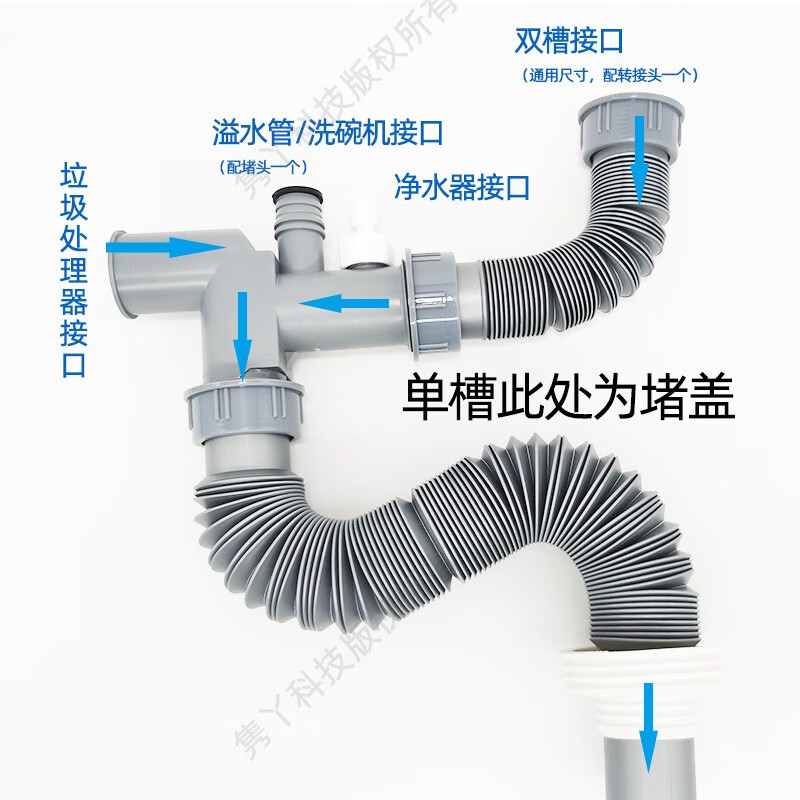 ISE Baker's Bass garbage disposer drain pipe anti-odor, anti-blocking, anti-backflow, anti-overflow Westem double-slot anti-odor upgraded model