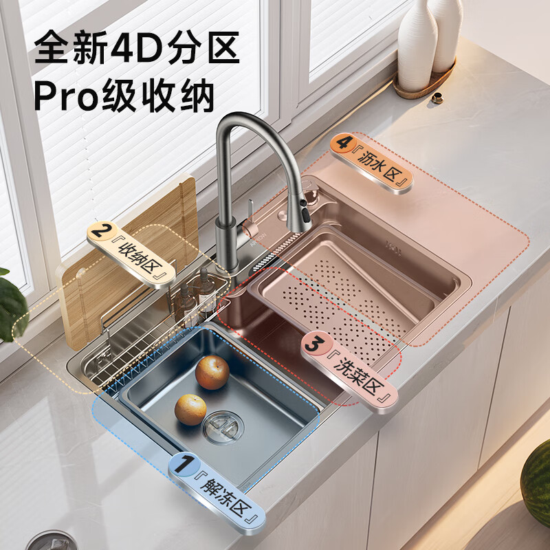 Wrigley Cornucopia Pro Waterfall Rain Sink Large Single Slot 304 Stainless Steel Wash Basin Nano Renewal Subsidy 15%